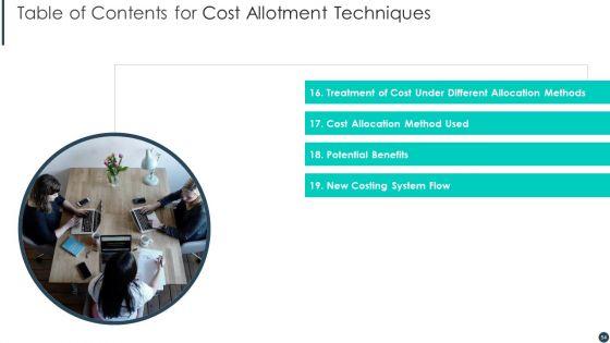 Cost_Allotment_Techniques_Ppt_PowerPoint_Presentation_Complete_Deck_With_Slides_Slide_54.jpg