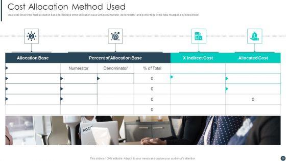 Cost_Allotment_Techniques_Ppt_PowerPoint_Presentation_Complete_Deck_With_Slides_Slide_56.jpg