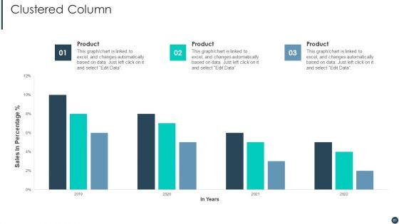 Cost_Allotment_Techniques_Ppt_PowerPoint_Presentation_Complete_Deck_With_Slides_Slide_61.jpg