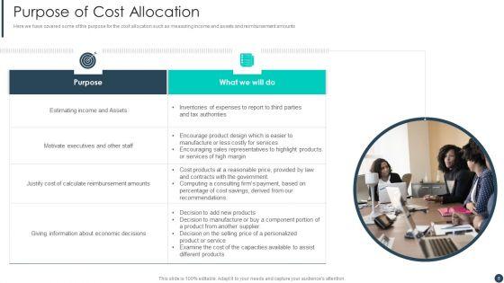 Cost_Allotment_Techniques_Ppt_PowerPoint_Presentation_Complete_Deck_With_Slides_Slide_8.jpg