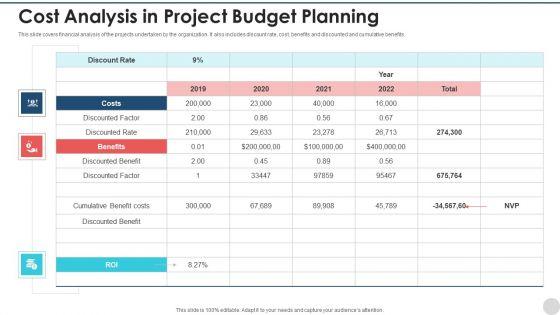 Cost_Analysis_In_Project_Budget_Planning_Infographics_PDF_Slide_1.jpg