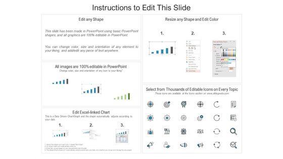 Cost_Analysis_Of_Various_Skus_Ppt_PowerPoint_Presentation_Professional_Slides_PDF_Slide_2.jpg
