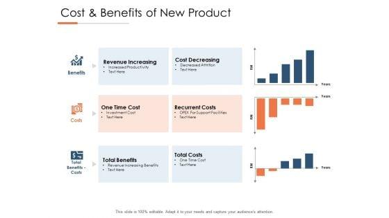 Cost_And_Benefits_Of_New_Product_Ppt_PowerPoint_Presentation_Infographic_Template_Examples_Slide_1.jpg