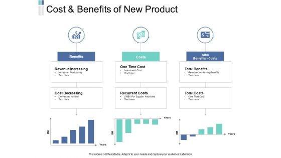 Cost_And_Benefits_Of_New_Product_Ppt_PowerPoint_Presentation_Portfolio_Gridlines_Slide_1.jpg