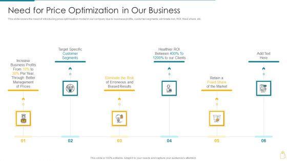 Cost_And_Income_Optimization_Need_For_Price_Optimization_In_Our_Business_Brochure_PDF_Slide_1.jpg