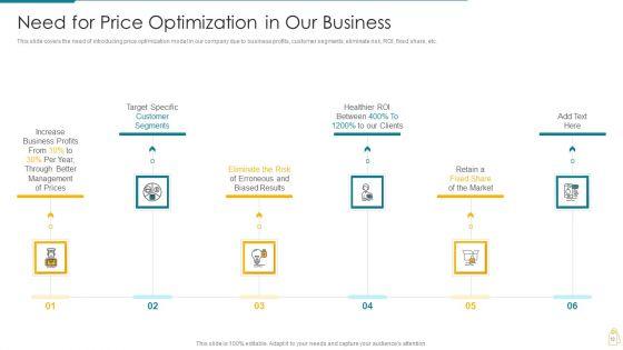 Cost_And_Income_Optimization_Ppt_PowerPoint_Presentation_Complete_Deck_With_Slides_Slide_10.jpg