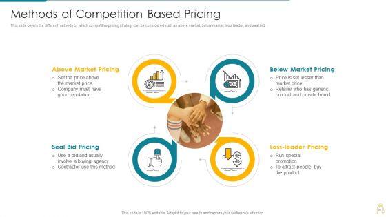 Cost_And_Income_Optimization_Ppt_PowerPoint_Presentation_Complete_Deck_With_Slides_Slide_20.jpg