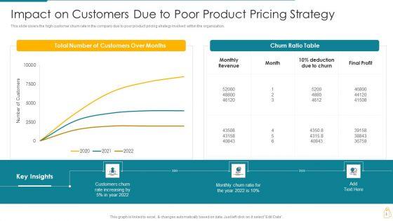Cost_And_Income_Optimization_Ppt_PowerPoint_Presentation_Complete_Deck_With_Slides_Slide_8.jpg