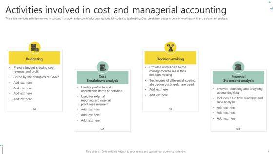 Cost_And_Managerial_Accounting_Ppt_PowerPoint_Presentation_Complete_Deck_With_Slides_Slide_4.jpg