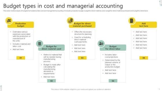 Cost_And_Managerial_Accounting_Ppt_PowerPoint_Presentation_Complete_Deck_With_Slides_Slide_7.jpg