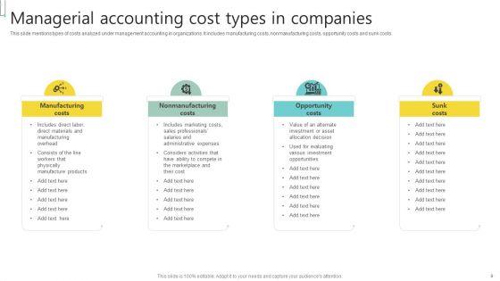Cost_And_Managerial_Accounting_Ppt_PowerPoint_Presentation_Complete_Deck_With_Slides_Slide_9.jpg