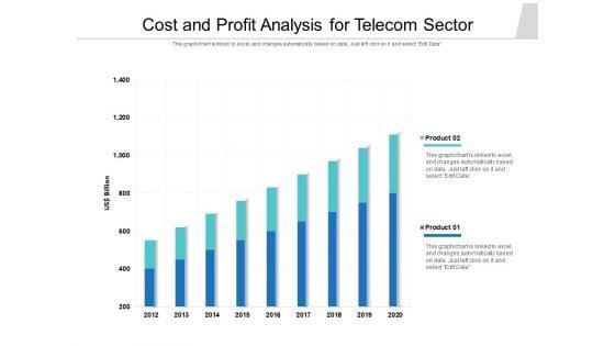 Cost_And_Profit_Analysis_For_Telecom_Sector_Ppt_PowerPoint_Presentation_Gallery_Images_PDF_Slide_1.jpg