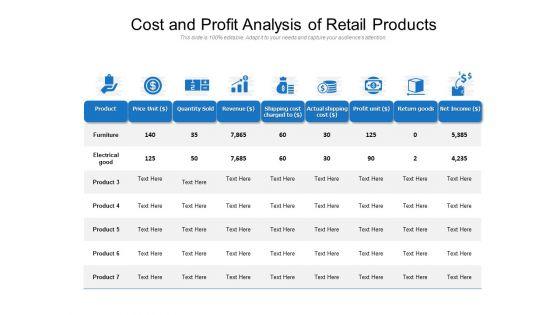 Cost_And_Profit_Analysis_Of_Retail_Products_Ppt_PowerPoint_Presentation_File_Summary_PDF_Slide_1.jpg