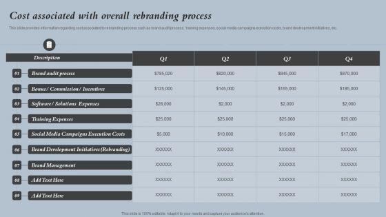 Cost_Associated_With_Overall_Rebranding_Process_Strategies_For_Rebranding_Without_Losing_Inspiration_PDF_Slide_1.jpg