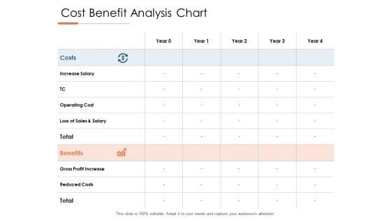 Cost_Benefit_Analysis_Chart_Ppt_PowerPoint_Presentation_Summary_Graphics_Example_Slide_1.jpg
