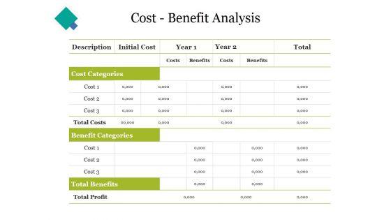 Cost_Benefit_Analysis_Ppt_PowerPoint_Presentation_Icon_Graphics_Example_Slide_1.jpg