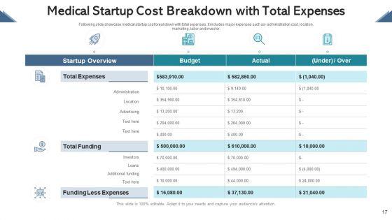 Cost_Breakdown_Human_Resource_Ppt_PowerPoint_Presentation_Complete_Deck_With_Slides_Slide_17.jpg