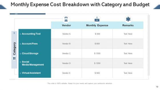 Cost_Breakdown_Human_Resource_Ppt_PowerPoint_Presentation_Complete_Deck_With_Slides_Slide_19.jpg