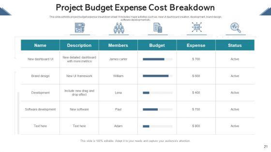 Cost_Breakdown_Human_Resource_Ppt_PowerPoint_Presentation_Complete_Deck_With_Slides_Slide_21.jpg