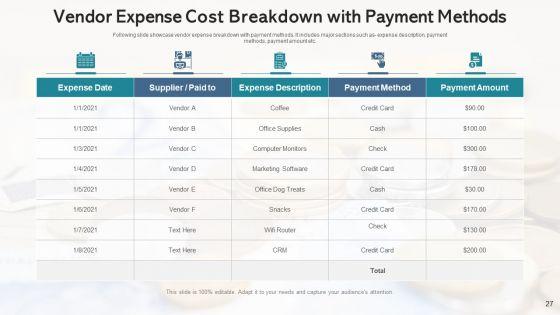 Cost_Breakdown_Human_Resource_Ppt_PowerPoint_Presentation_Complete_Deck_With_Slides_Slide_27.jpg