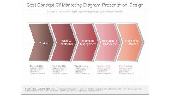 Cost_Concept_Of_Marketing_Diagram_Presentation_Design_1.jpg