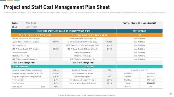 Cost_Control_System_Ppt_PowerPoint_Presentation_Complete_Deck_With_Slides_Slide_10.jpg