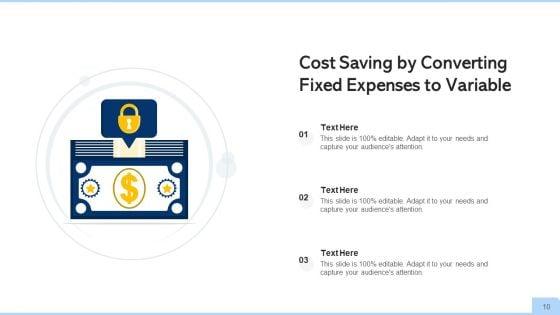 Cost_Cutting_Organization_Manufacturers_Ppt_PowerPoint_Presentation_Complete_Deck_With_Slides_Slide_10.jpg