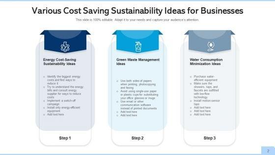 Cost_Cutting_Organization_Manufacturers_Ppt_PowerPoint_Presentation_Complete_Deck_With_Slides_Slide_2.jpg