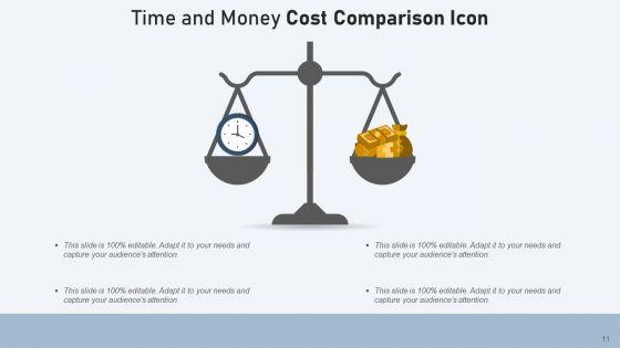 Cost_Differentiation_Icon_Supplier_Price_Ppt_PowerPoint_Presentation_Complete_Deck_With_Slides_Slide_11.jpg