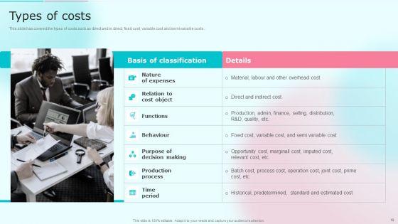 Cost_Distribution_Accounting_Techniques_Ppt_PowerPoint_Presentation_Complete_With_Slides_Slide_19.jpg