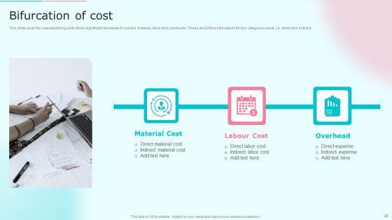 Cost_Distribution_Accounting_Techniques_Ppt_PowerPoint_Presentation_Complete_With_Slides_Slide_20.jpg