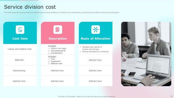 Cost_Distribution_Accounting_Techniques_Ppt_PowerPoint_Presentation_Complete_With_Slides_Slide_28.jpg