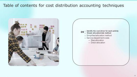 Cost_Distribution_Accounting_Techniques_Ppt_PowerPoint_Presentation_Complete_With_Slides_Slide_36.jpg
