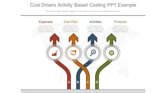Cost_Drivers_Activity_Based_Costing_Ppt_Example_1.jpg