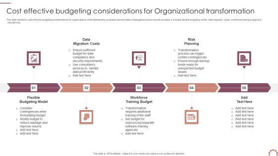 Cost_Effective_Budgeting_Considerations_For_Organizational_Transformation_Professional_PDF_Slide_1.jpg