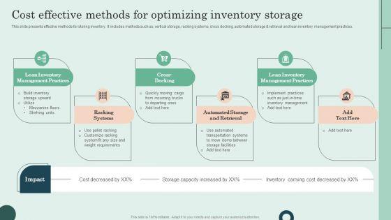 Cost_Effective_Methods_For_Optimizing_Inventory_Storage_Introduction_PDF_Slide_1.jpg