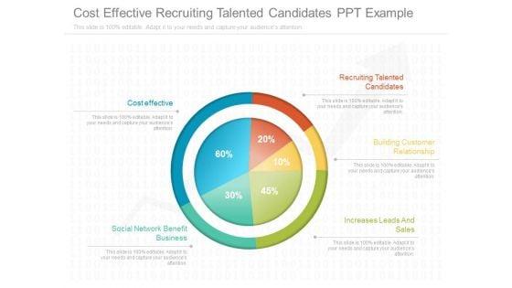 Cost_Effective_Recruiting_Talented_Candidates_Ppt_Example_1.jpg