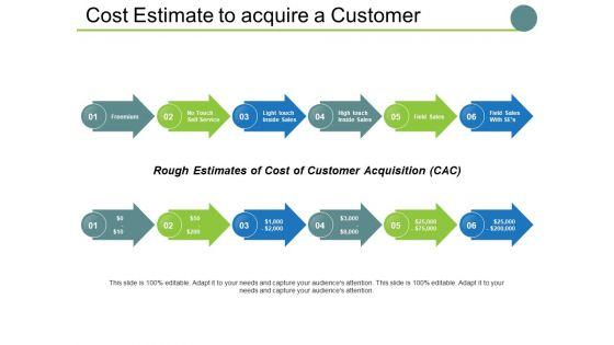 Cost_Estimate_To_Acquire_A_Customer_Ppt_PowerPoint_Presentation_Pictures_Maker_Slide_1.jpg