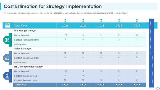 Cost_Estimation_For_Strategy_Implementation_Demonstration_PDF_Slide_1.jpg