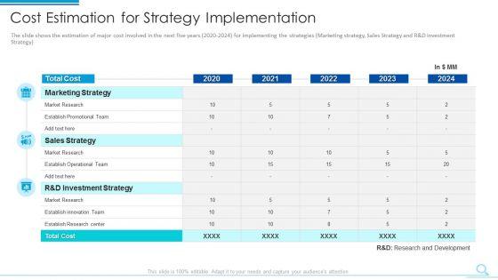 Cost_Estimation_For_Strategy_Implementation_Pictures_PDF_Slide_1.jpg