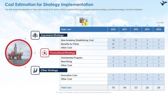 Cost_Estimation_For_Strategy_Implementation_Ppt_Inspiration_Portfolio_PDF_Slide_1.jpg
