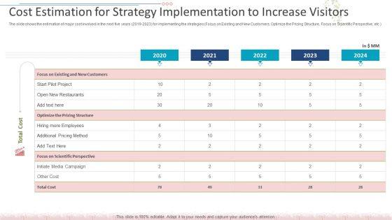 Cost_Estimation_For_Strategy_Implementation_To_Increase_Visitors_Elements_PDF_Slide_1.jpg