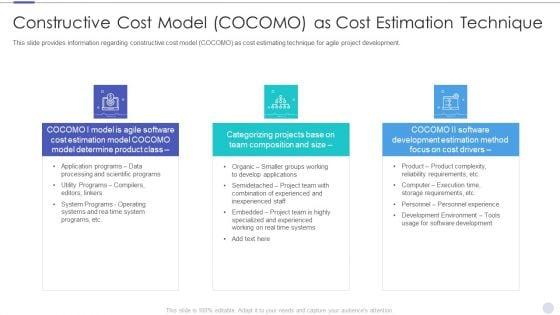 Cost_Estimation_In_Agile_Software_Development_Project_IT_Ppt_PowerPoint_Presentation_Complete_Deck_With_Slides_Slide_16.jpg