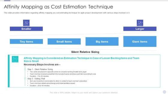 Cost_Estimation_In_Agile_Software_Development_Project_IT_Ppt_PowerPoint_Presentation_Complete_Deck_With_Slides_Slide_17.jpg