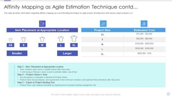 Cost_Estimation_In_Agile_Software_Development_Project_IT_Ppt_PowerPoint_Presentation_Complete_Deck_With_Slides_Slide_18.jpg