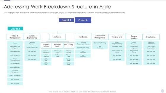 Cost_Estimation_In_Agile_Software_Development_Project_IT_Ppt_PowerPoint_Presentation_Complete_Deck_With_Slides_Slide_25.jpg