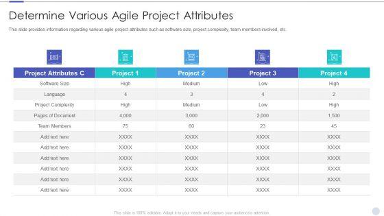 Cost_Estimation_In_Agile_Software_Development_Project_IT_Ppt_PowerPoint_Presentation_Complete_Deck_With_Slides_Slide_28.jpg
