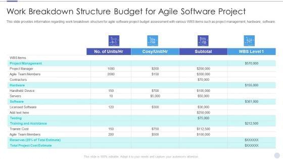Cost_Estimation_In_Agile_Software_Development_Project_IT_Ppt_PowerPoint_Presentation_Complete_Deck_With_Slides_Slide_31.jpg