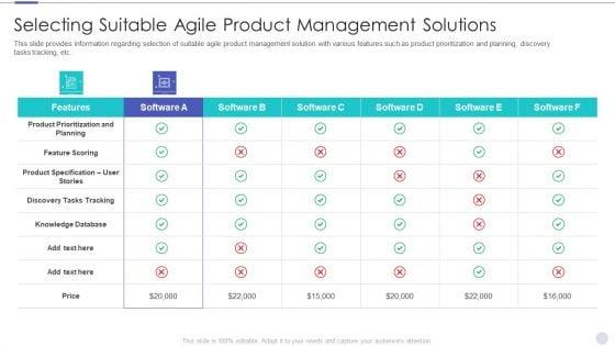 Cost_Estimation_In_Agile_Software_Development_Project_IT_Ppt_PowerPoint_Presentation_Complete_Deck_With_Slides_Slide_32.jpg