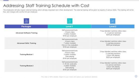 Cost_Estimation_In_Agile_Software_Development_Project_IT_Ppt_PowerPoint_Presentation_Complete_Deck_With_Slides_Slide_33.jpg